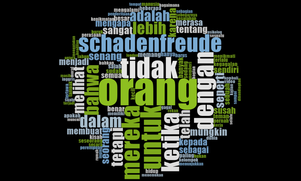 SCHADENFREUDE Mengapa Kita Senang Melihat Orang Lain Susah