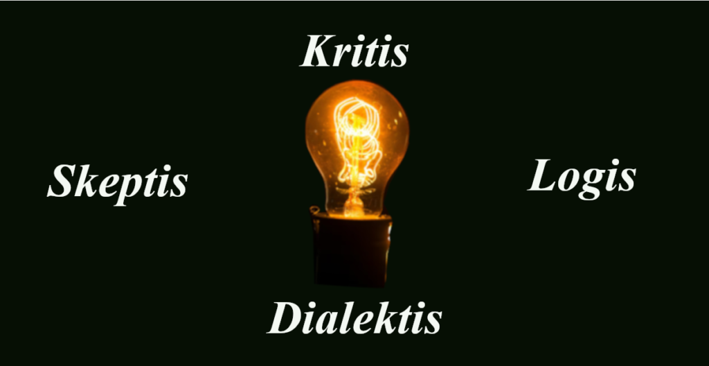 Berpikir Kritis, Skeptis, Logis, dan Dialektis
